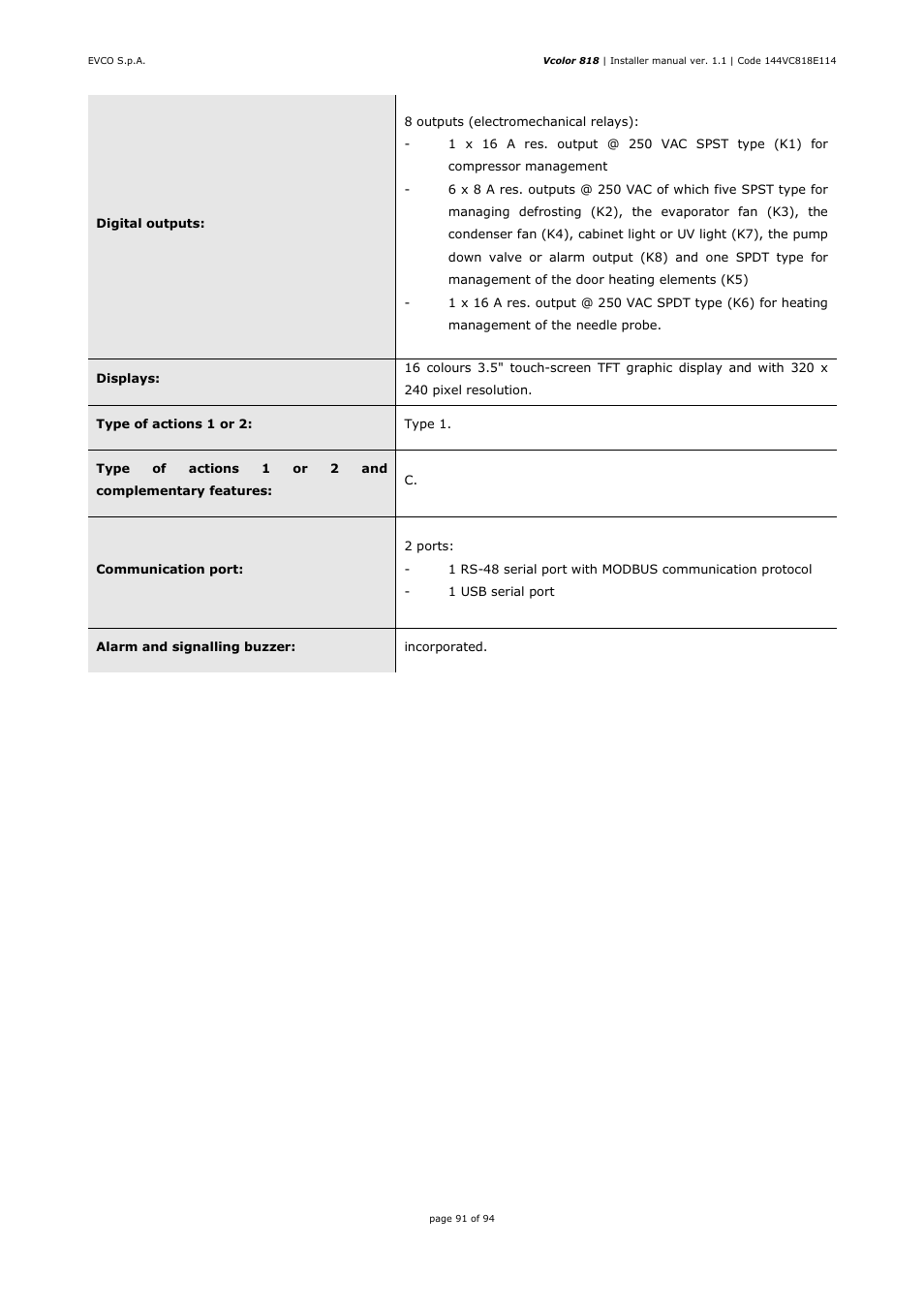 EVCO EVCSR818P9EF User Manual | Page 91 / 94