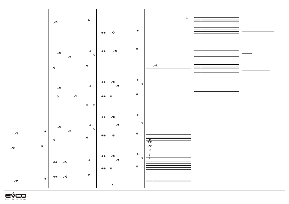 EVCO EVF818P9 User Manual | Page 2 / 2