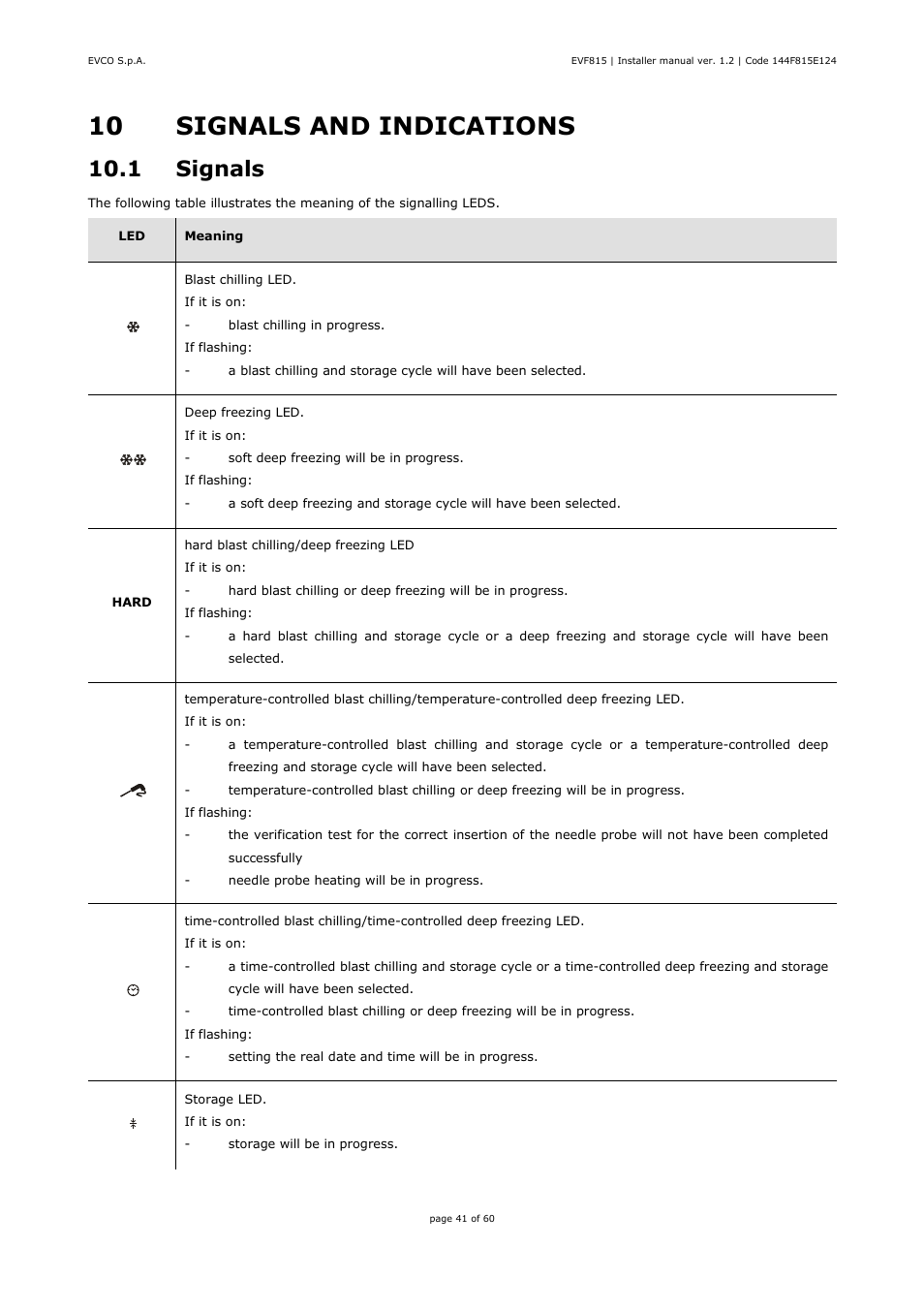 10 signals and indications, 1 signals | EVCO EVF815P9 User Manual | Page 41 / 60