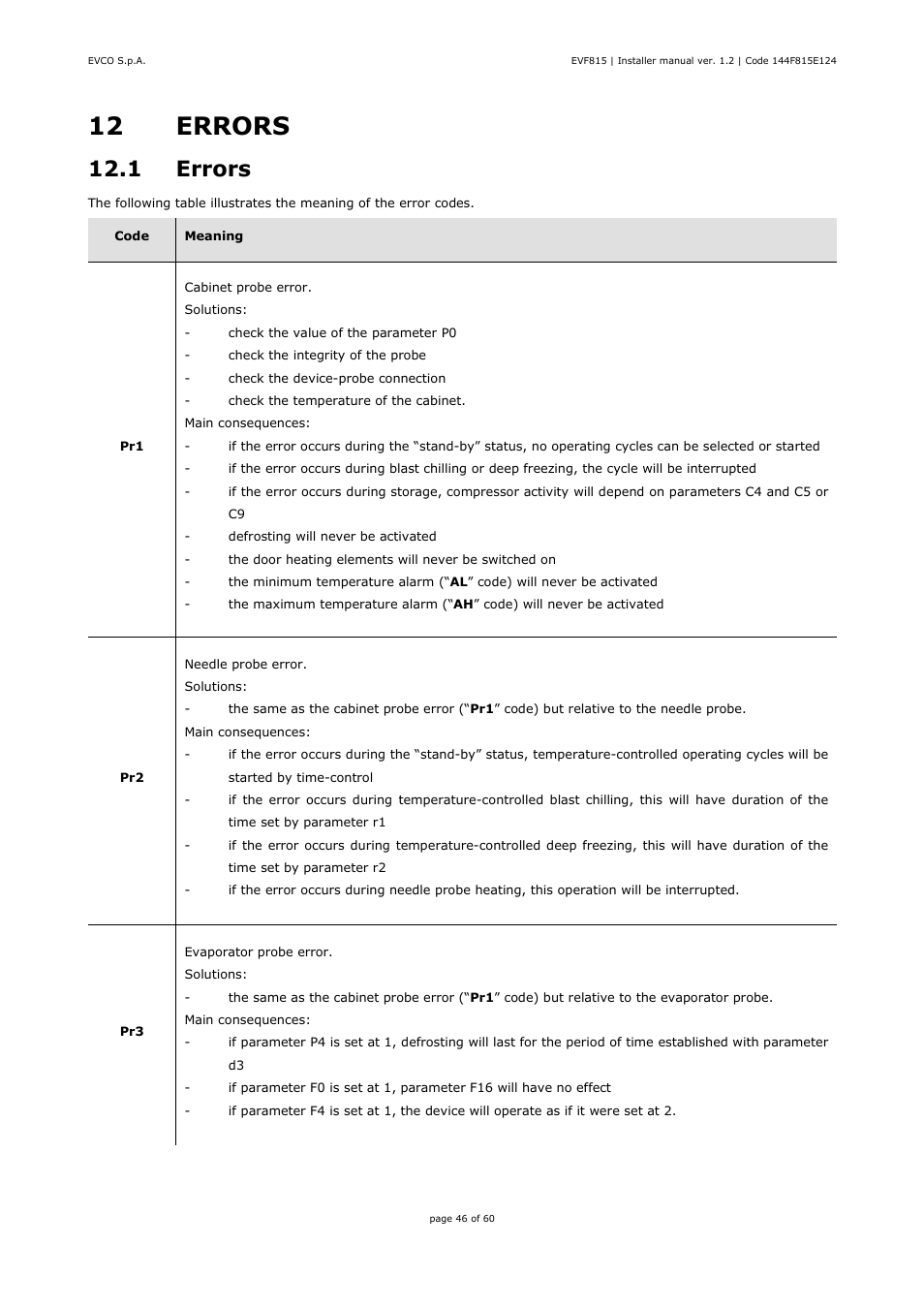 12 errors, 1 errors | EVCO EVF815P9 User Manual | Page 46 / 60