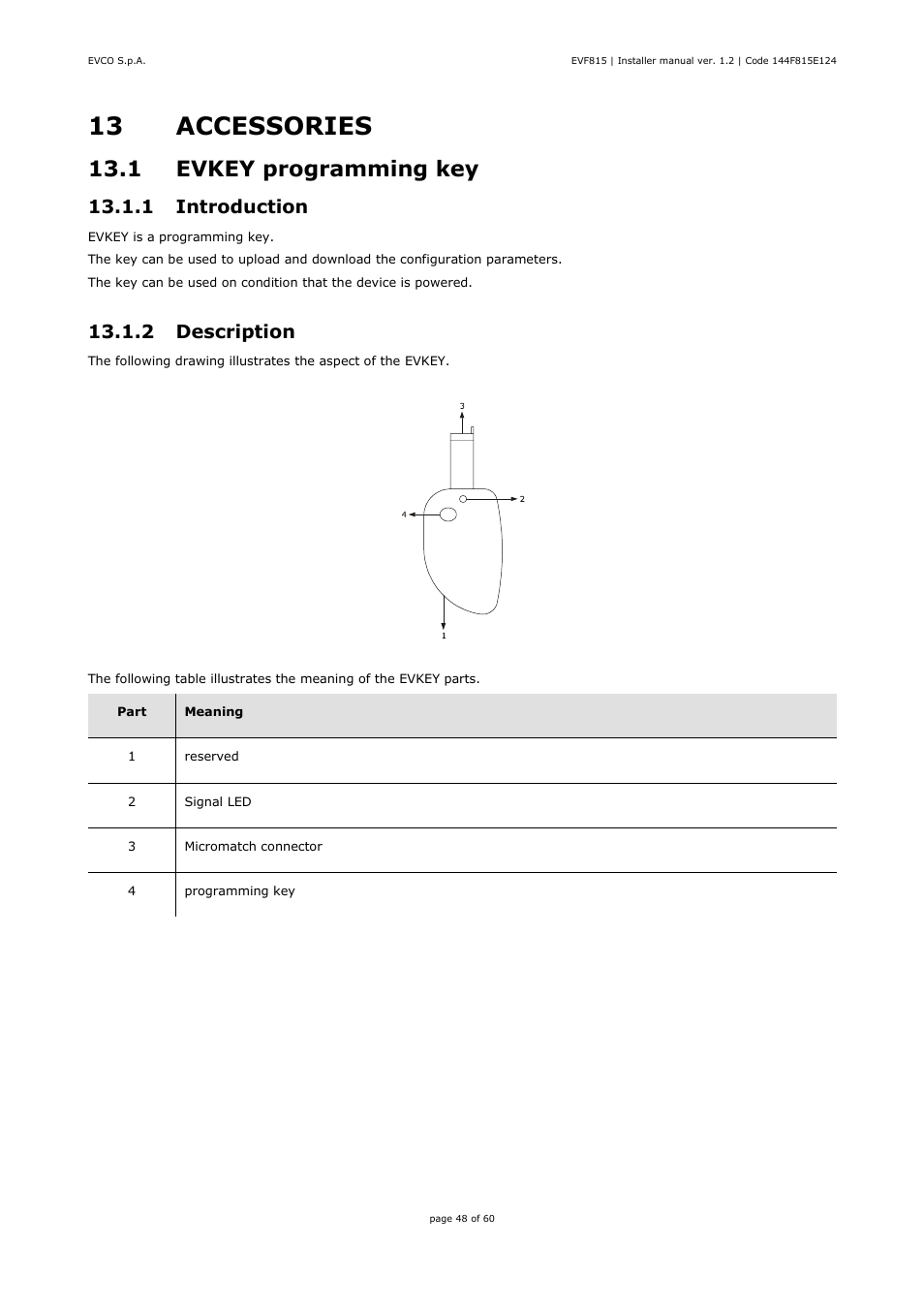 13 accessories, 1 evkey programming key, 1 introduction | 2 description | EVCO EVF815P9 User Manual | Page 48 / 60