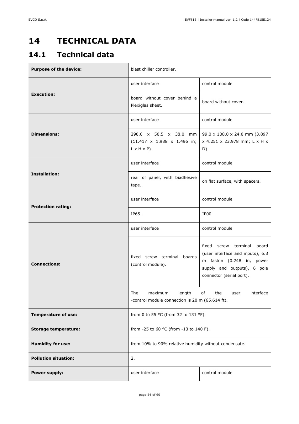 14 technical data, 1 technical data | EVCO EVF815P9 User Manual | Page 54 / 60