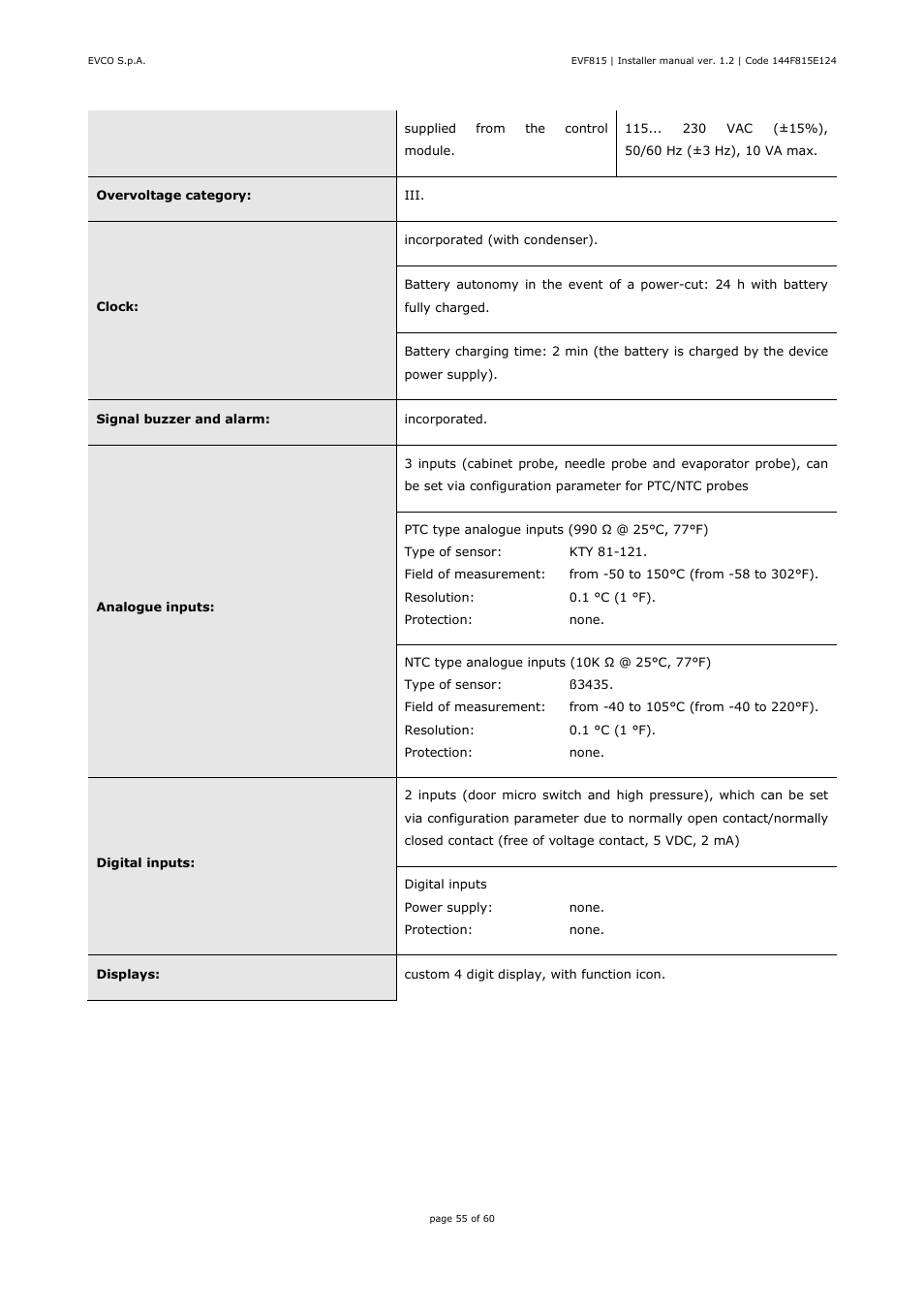 EVCO EVF815P9 User Manual | Page 55 / 60