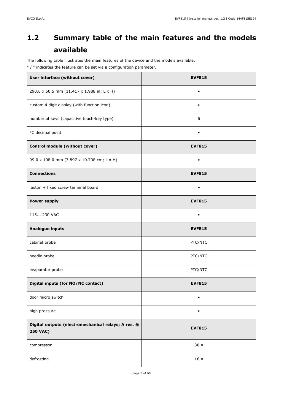 EVCO EVF815P9 User Manual | Page 6 / 60