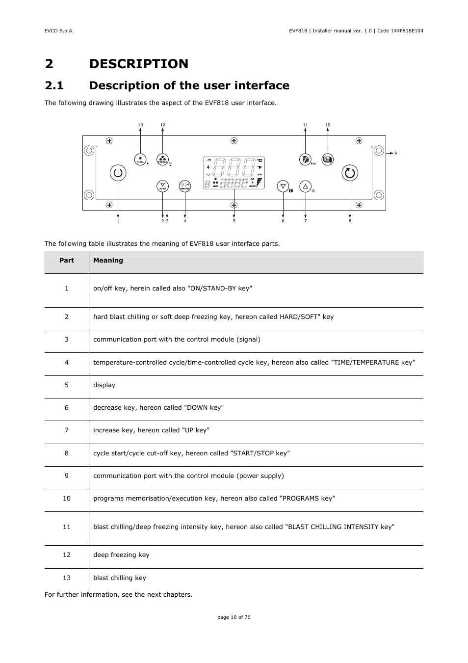 2description, 1 description of the user interface | EVCO EVF818P9 User Manual | Page 10 / 76