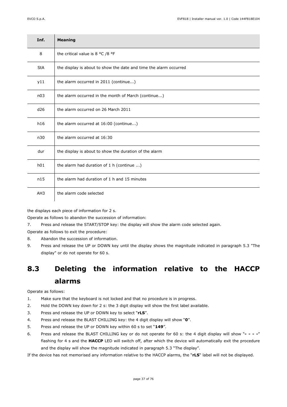 EVCO EVF818P9 User Manual | Page 37 / 76