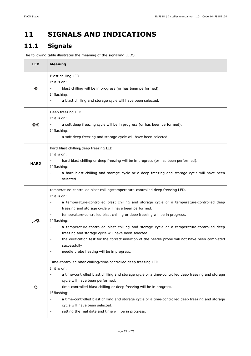 11 signals and indications, 1 signals | EVCO EVF818P9 User Manual | Page 53 / 76