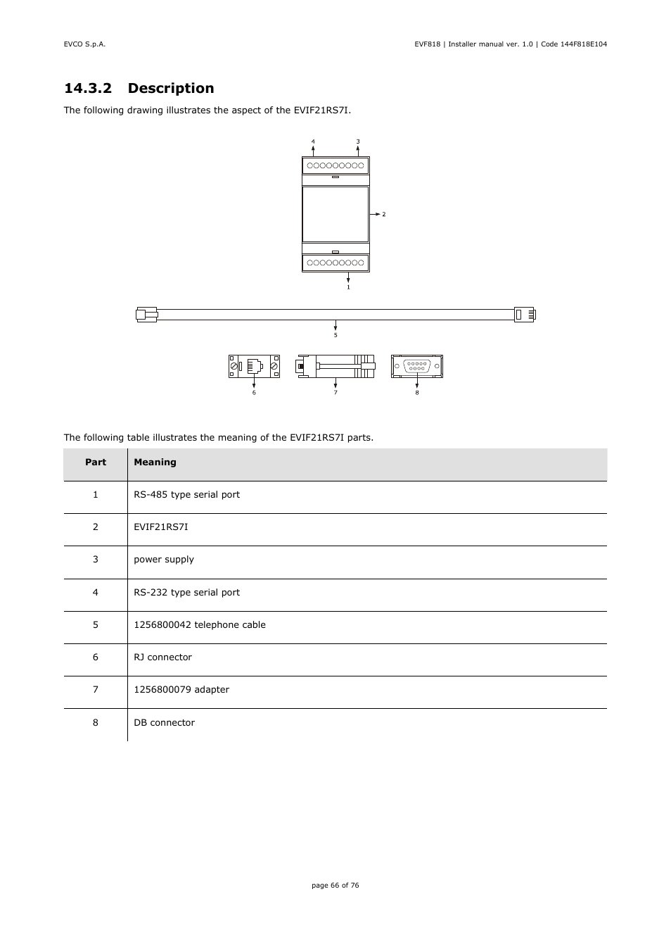 2 description | EVCO EVF818P9 User Manual | Page 66 / 76