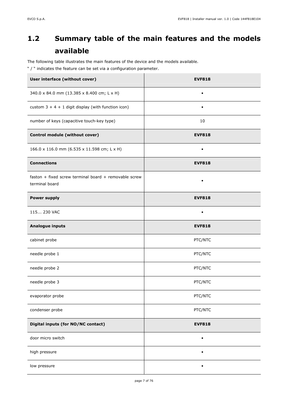 EVCO EVF818P9 User Manual | Page 7 / 76