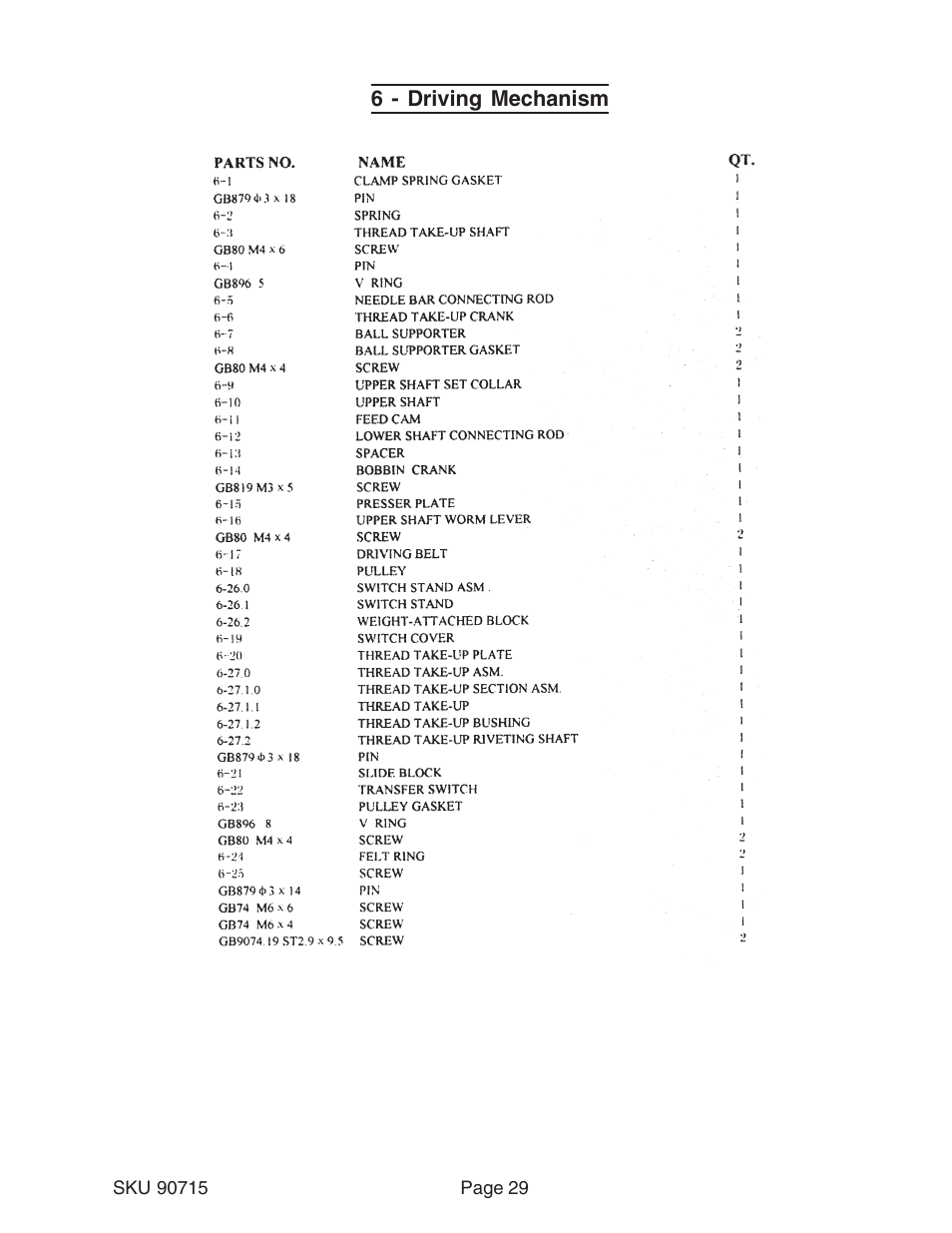 Chicago Electric 90715 User Manual | Page 29 / 42