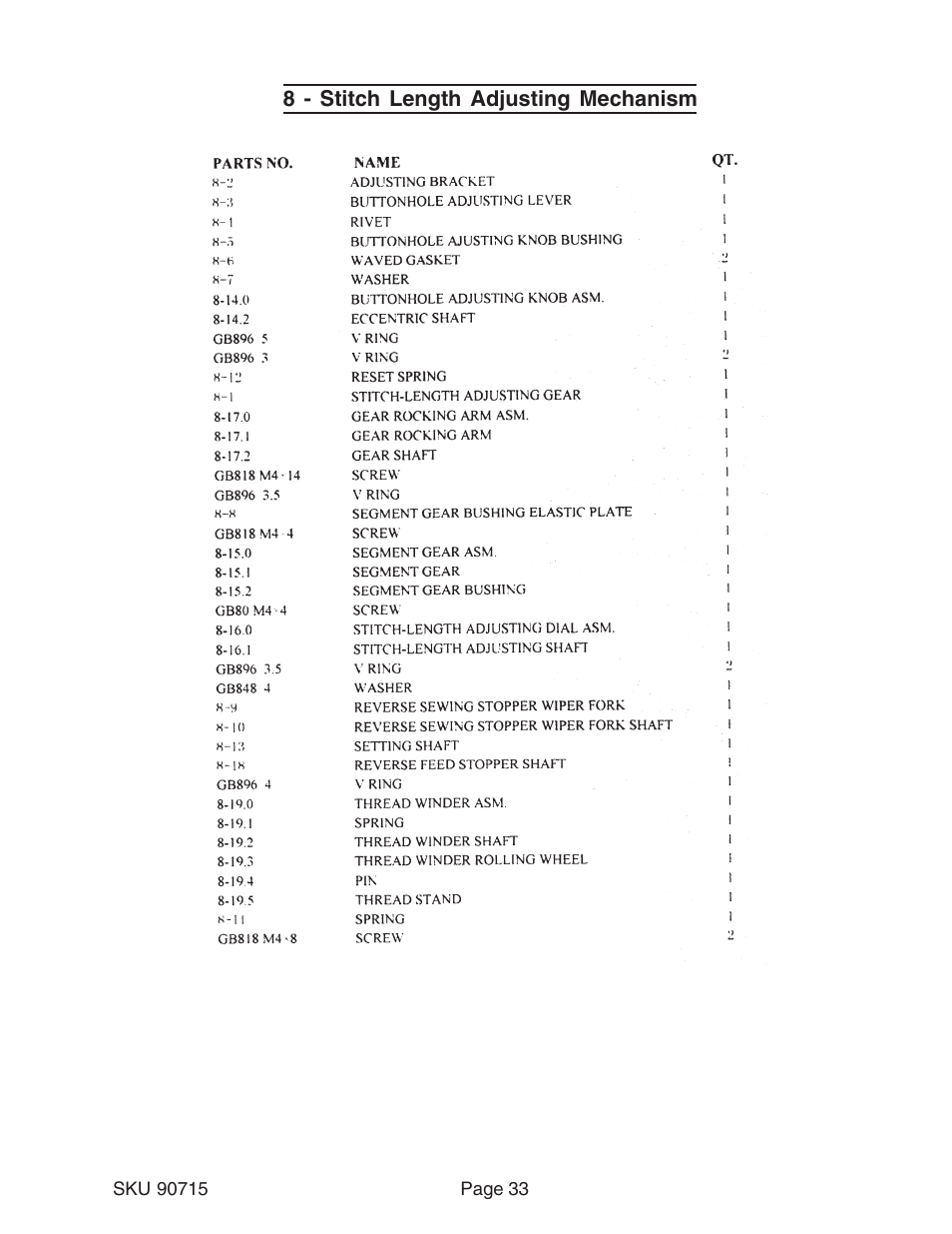 Chicago Electric 90715 User Manual | Page 33 / 42