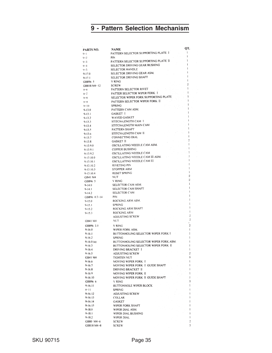 Chicago Electric 90715 User Manual | Page 35 / 42