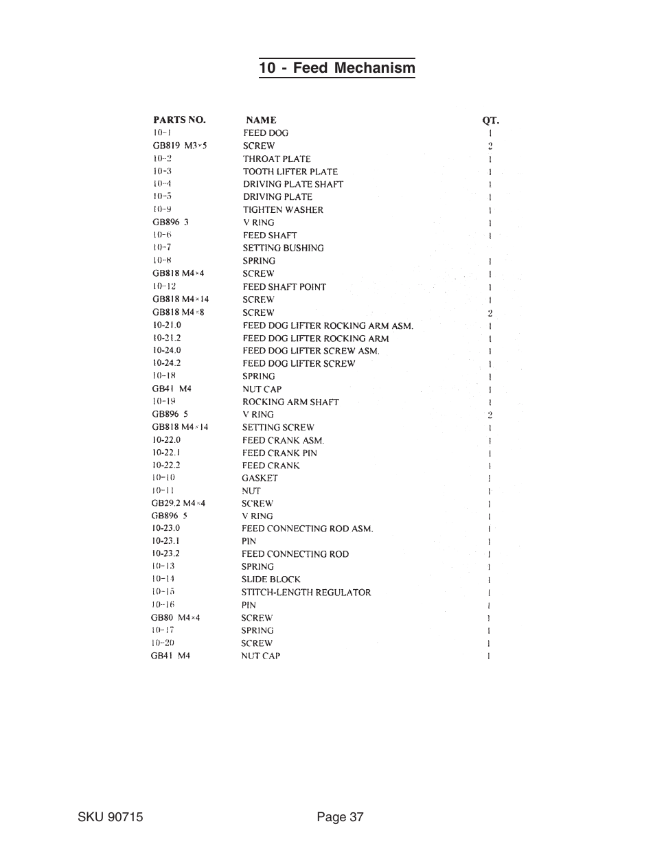 Chicago Electric 90715 User Manual | Page 37 / 42