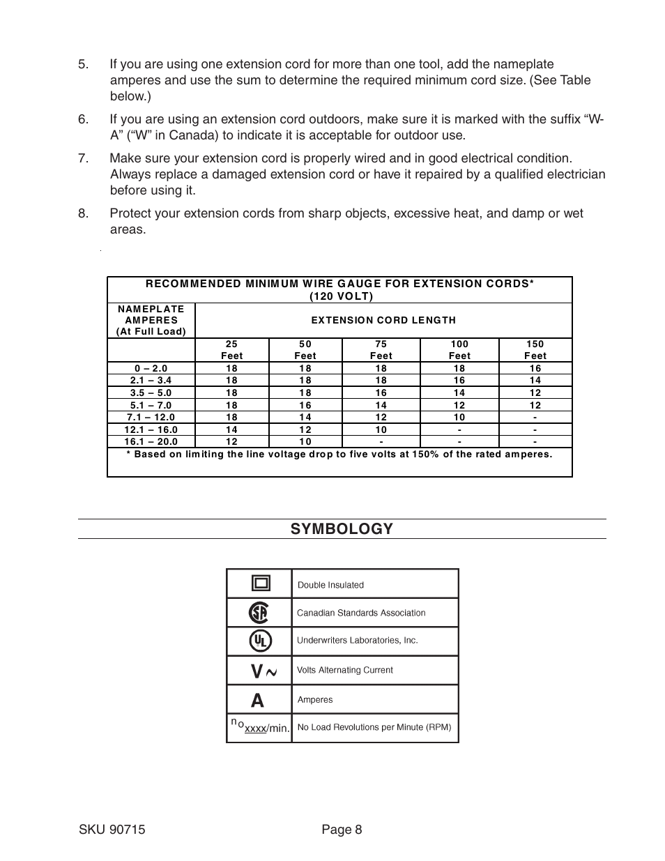 Symbology | Chicago Electric 90715 User Manual | Page 8 / 42