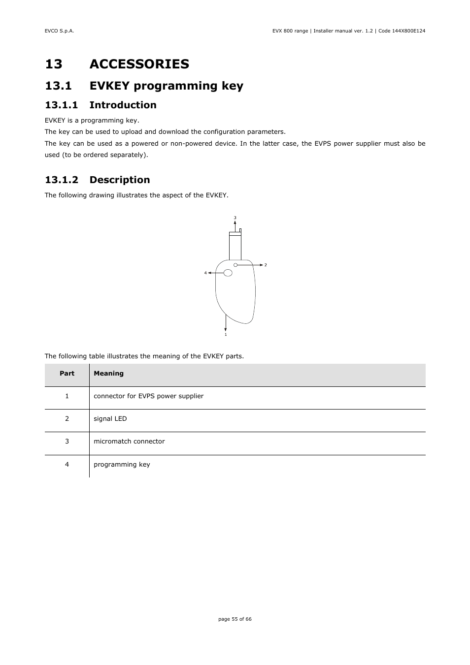 13 accessories, 1 evkey programming key, 1 introduction | 2 description | EVCO EVX815P7 Installer manual User Manual | Page 55 / 66