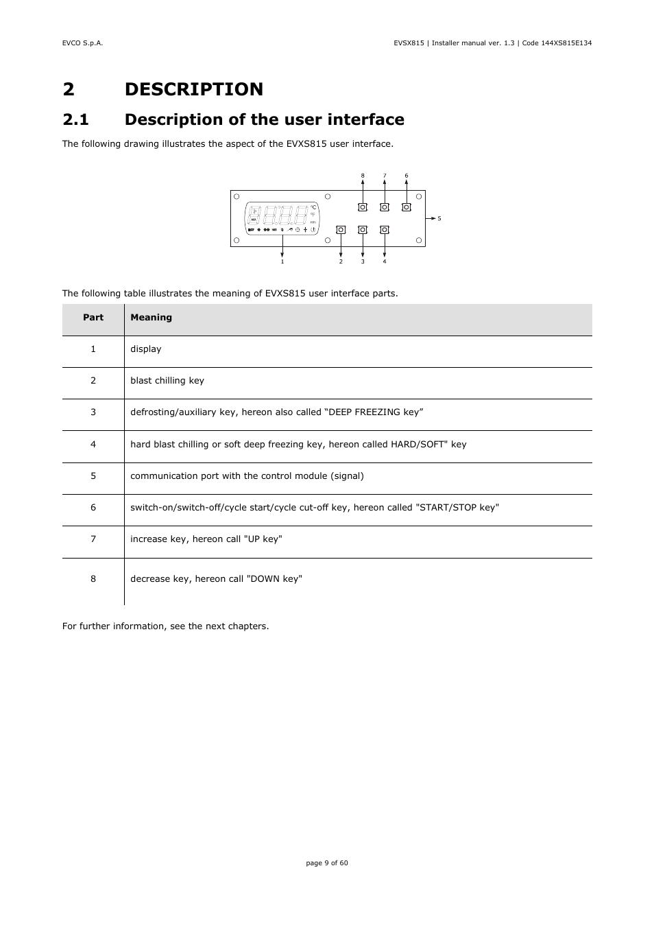 2description, 1 description of the user interface | EVCO EVXS815P9 Installer manual User Manual | Page 9 / 60