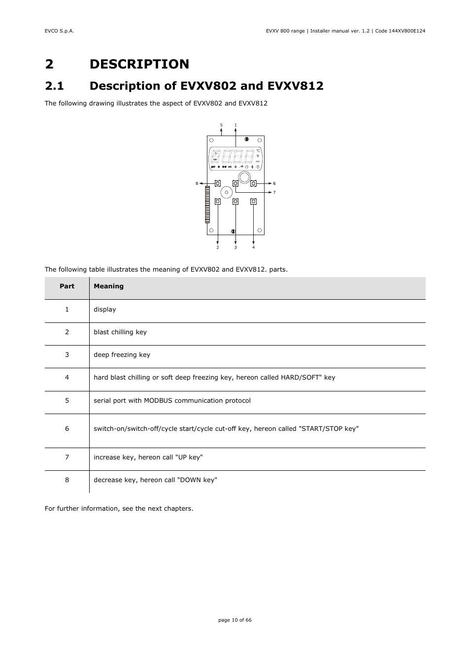 2description | EVCO EVXV815P7 Installer manual User Manual | Page 10 / 66