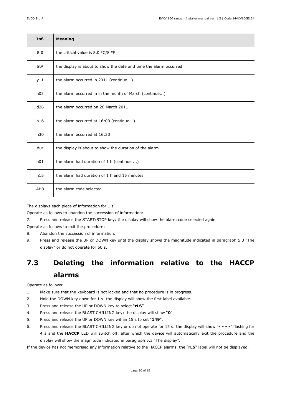EVCO EVXV815P7 Installer manual User Manual | Page 30 / 66