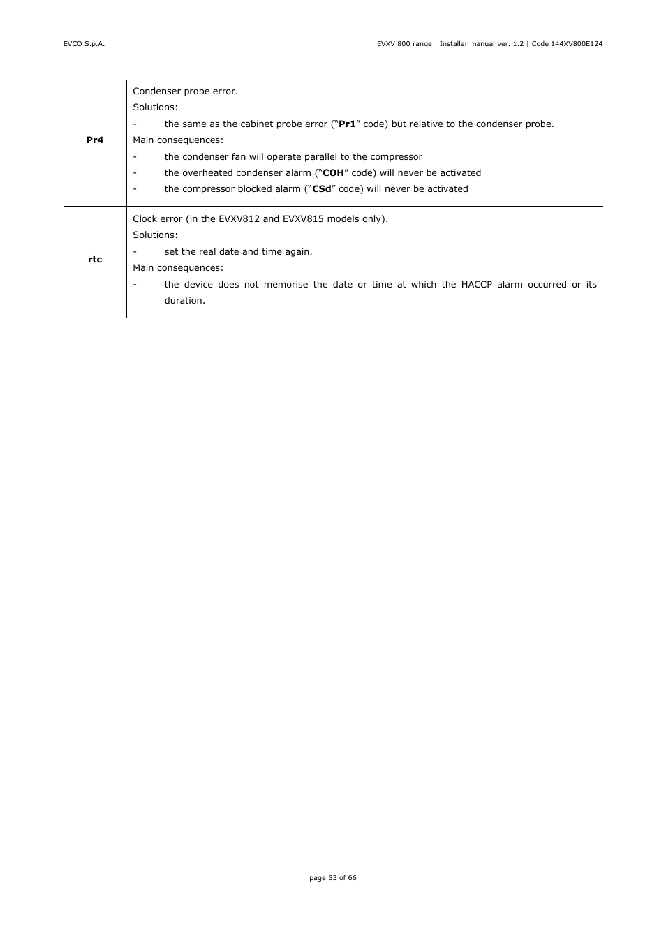 EVCO EVXV815P7 Installer manual User Manual | Page 53 / 66