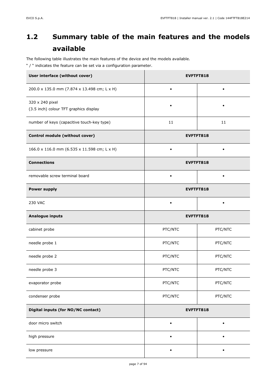 EVCO EVFTFT818P7U Installer manual User Manual | Page 7 / 94