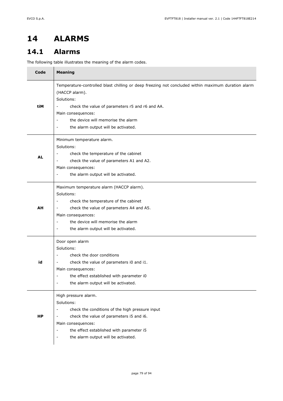 14 alarms, 1 alarms | EVCO EVFTFT818P7U Installer manual User Manual | Page 79 / 94