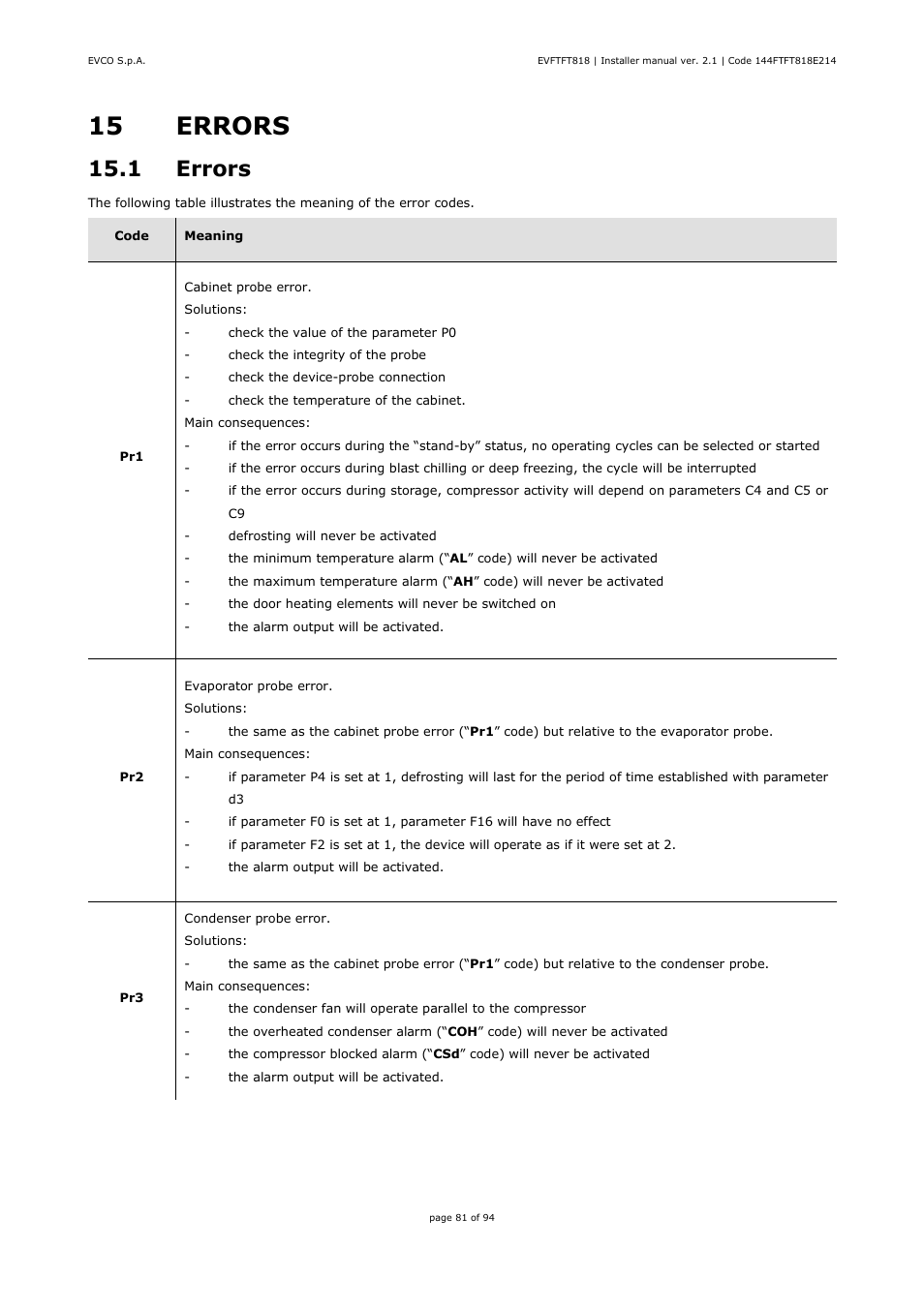 15 errors, 1 errors | EVCO EVFTFT818P7U Installer manual User Manual | Page 81 / 94