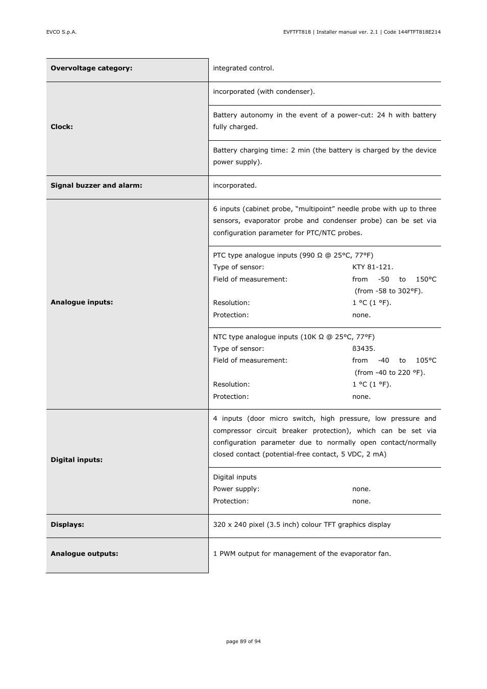 EVCO EVFTFT818P7U Installer manual User Manual | Page 89 / 94
