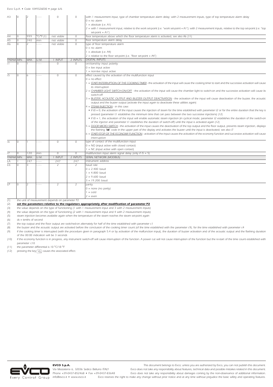 EVCO EV9326J9 User Manual | Page 6 / 6