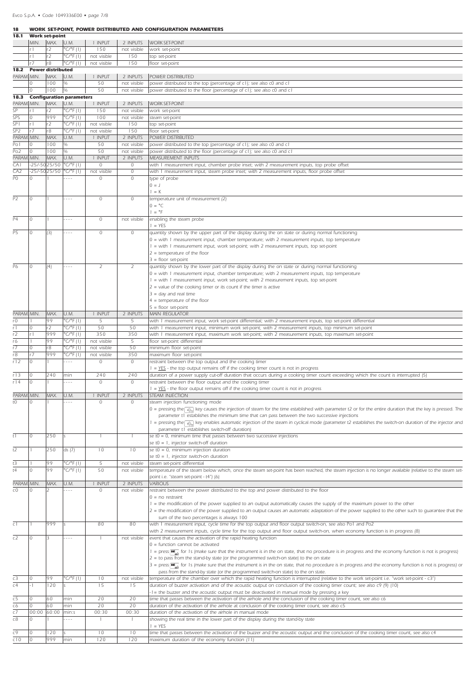 EVCO EV9336J9 User Manual | Page 7 / 8