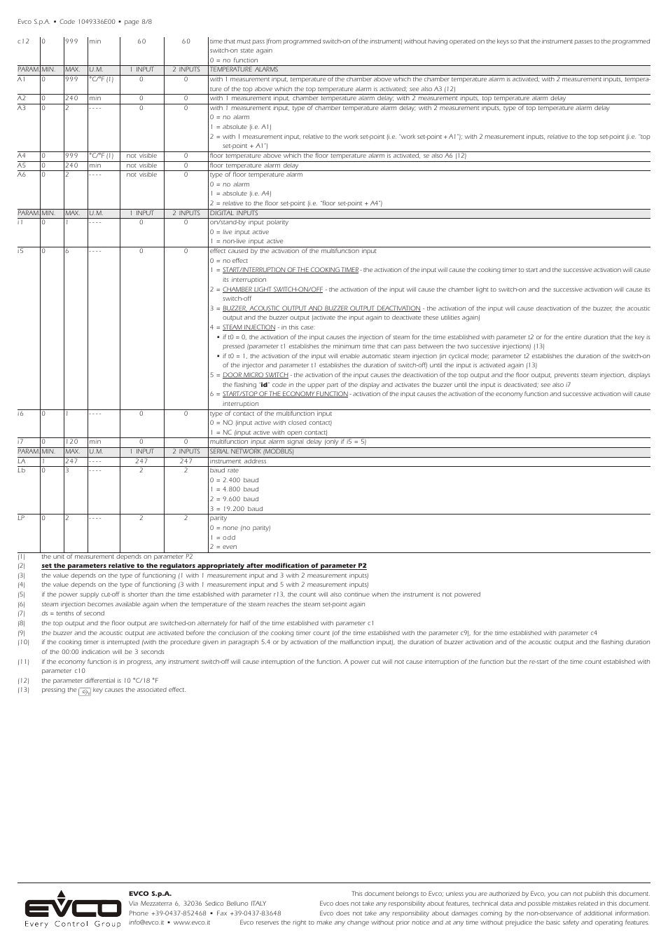 EVCO EV9336J9 User Manual | Page 8 / 8