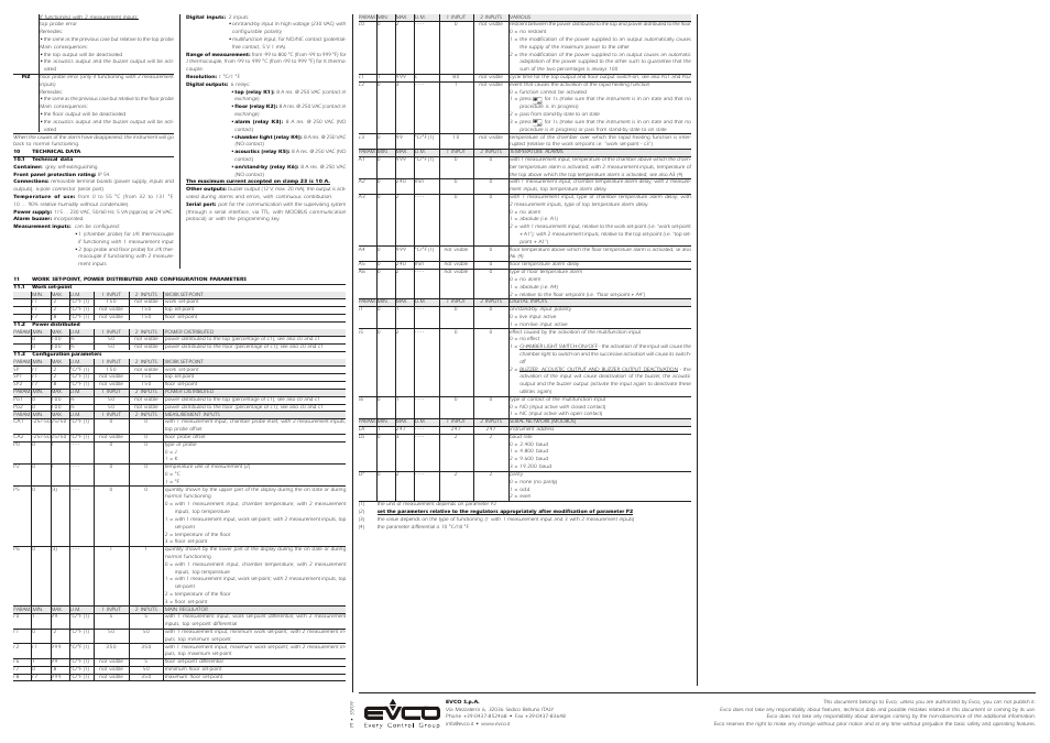 EVCO EV9346J9 User Manual | Page 2 / 2