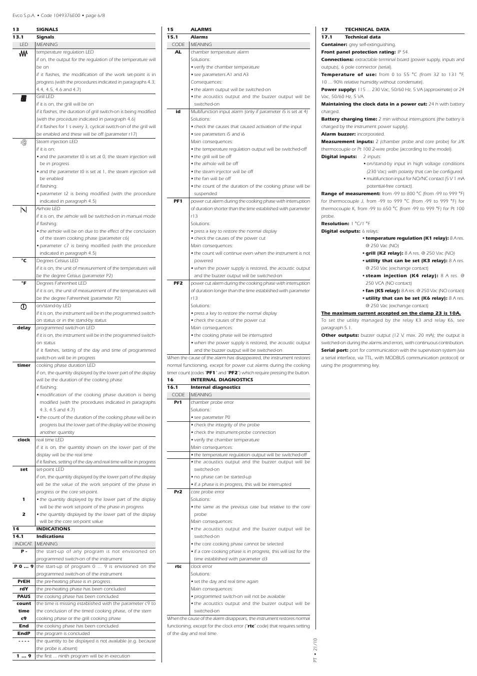 EVCO EV9376J9 User Manual | Page 6 / 8