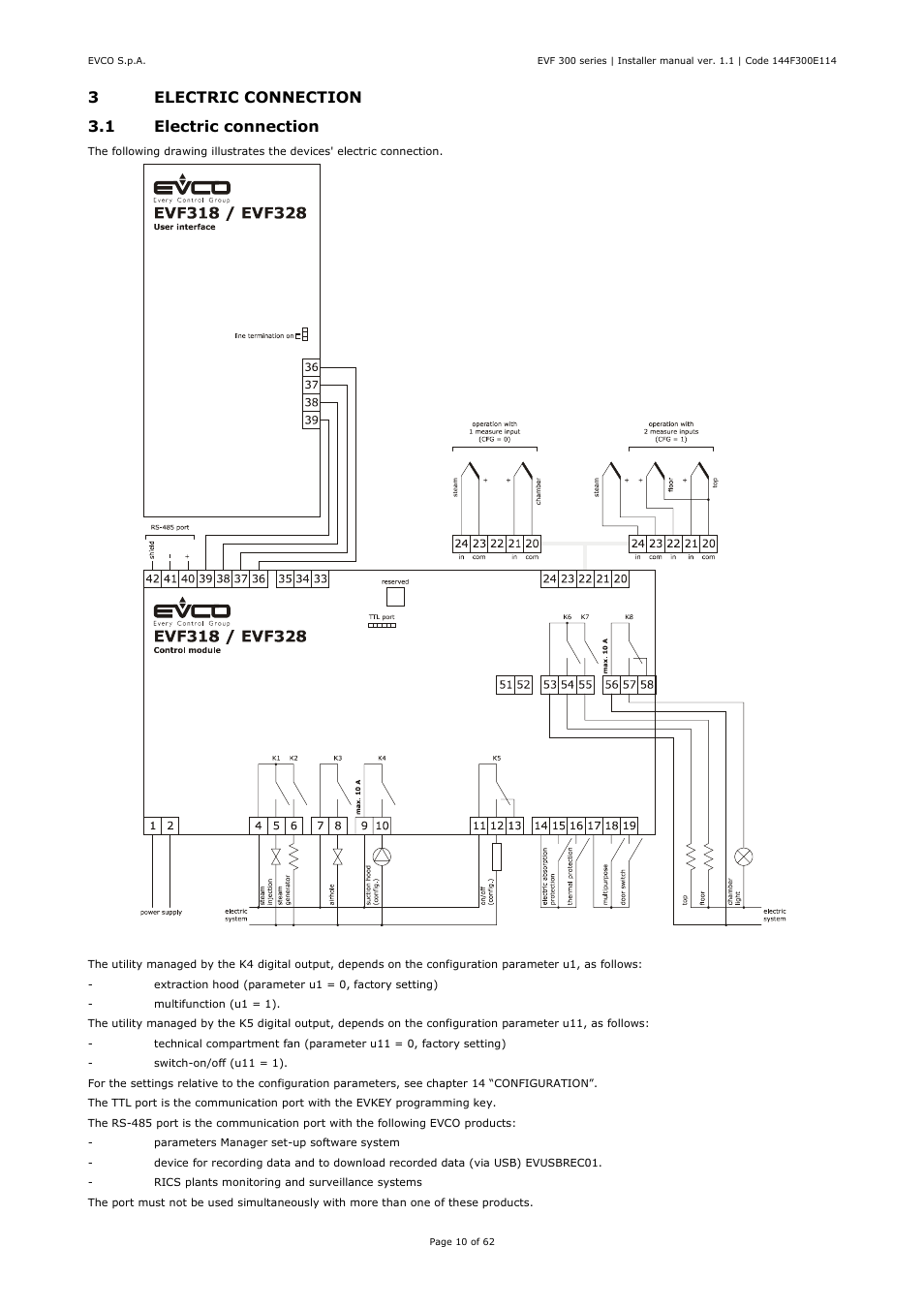 EVCO EVF328J9 User Manual | Page 10 / 62