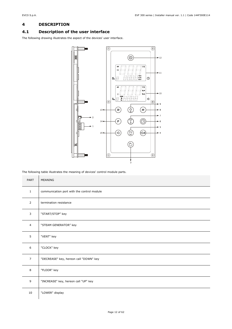 4description 4.1 description of the user interface | EVCO EVF328J9 User Manual | Page 12 / 62