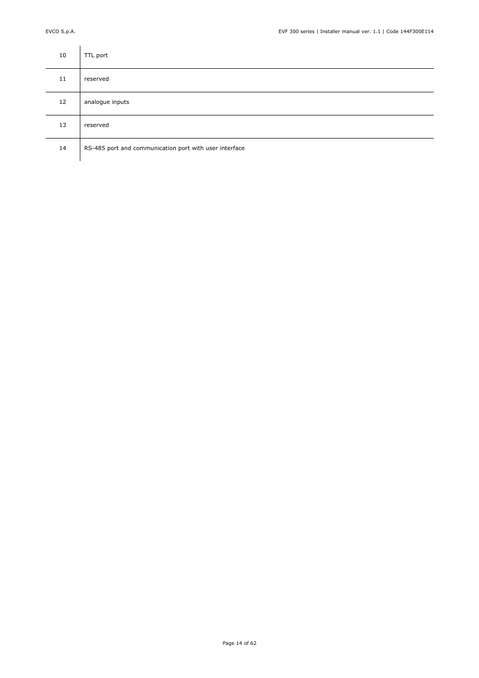 EVCO EVF328J9 User Manual | Page 14 / 62