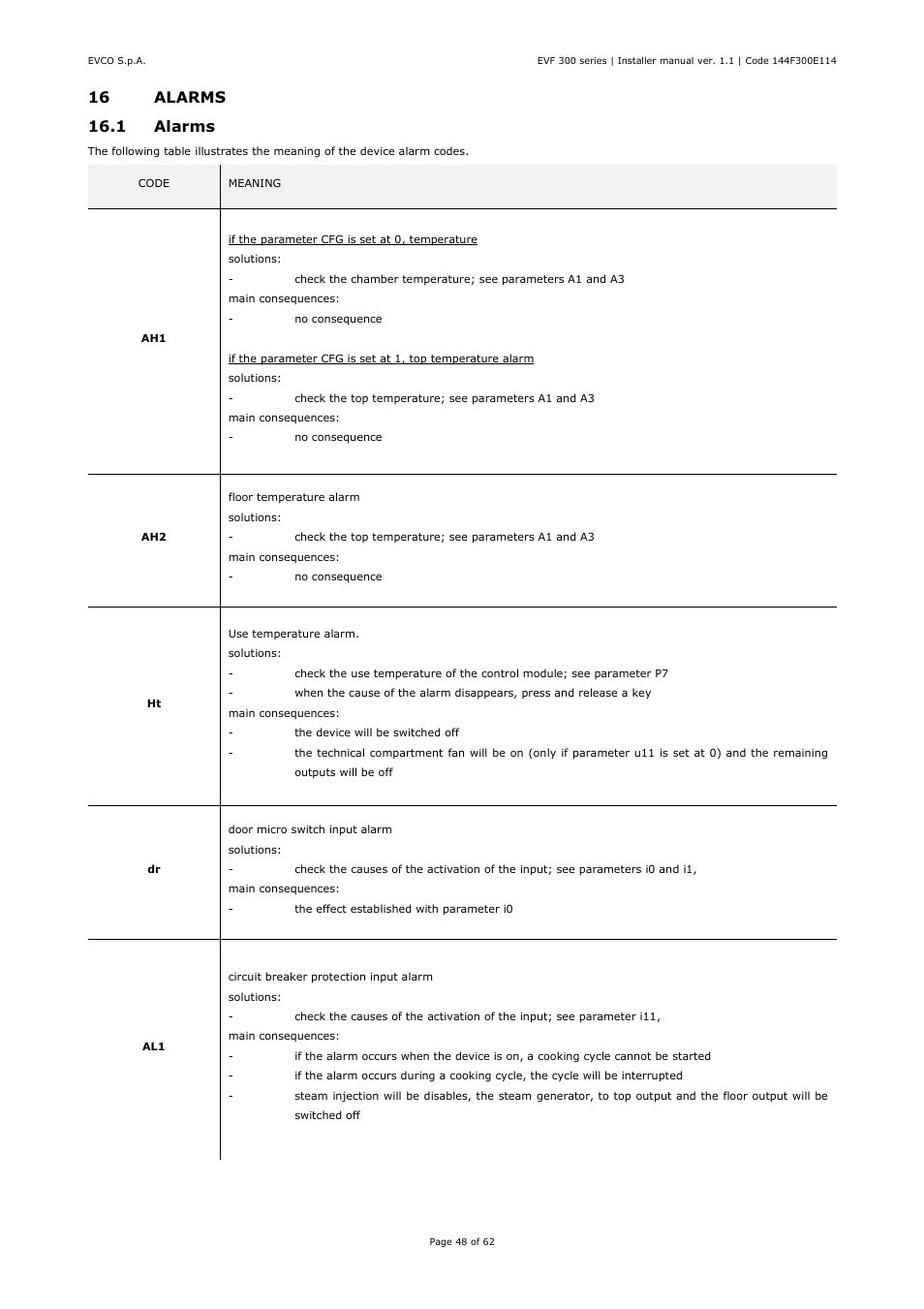 EVCO EVF328J9 User Manual | Page 48 / 62