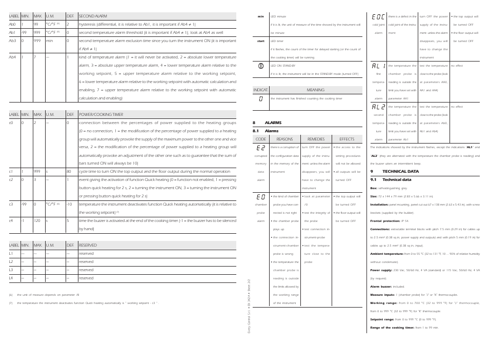 EVCO EK342AJ7 User Manual | Page 3 / 4