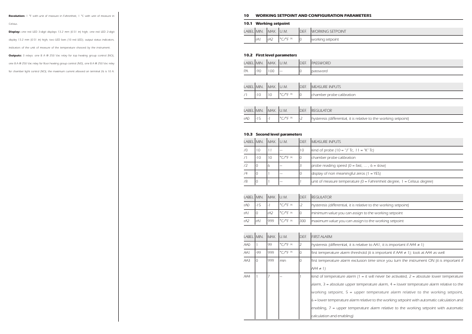 EVCO EK342AJ7 User Manual | Page 4 / 4
