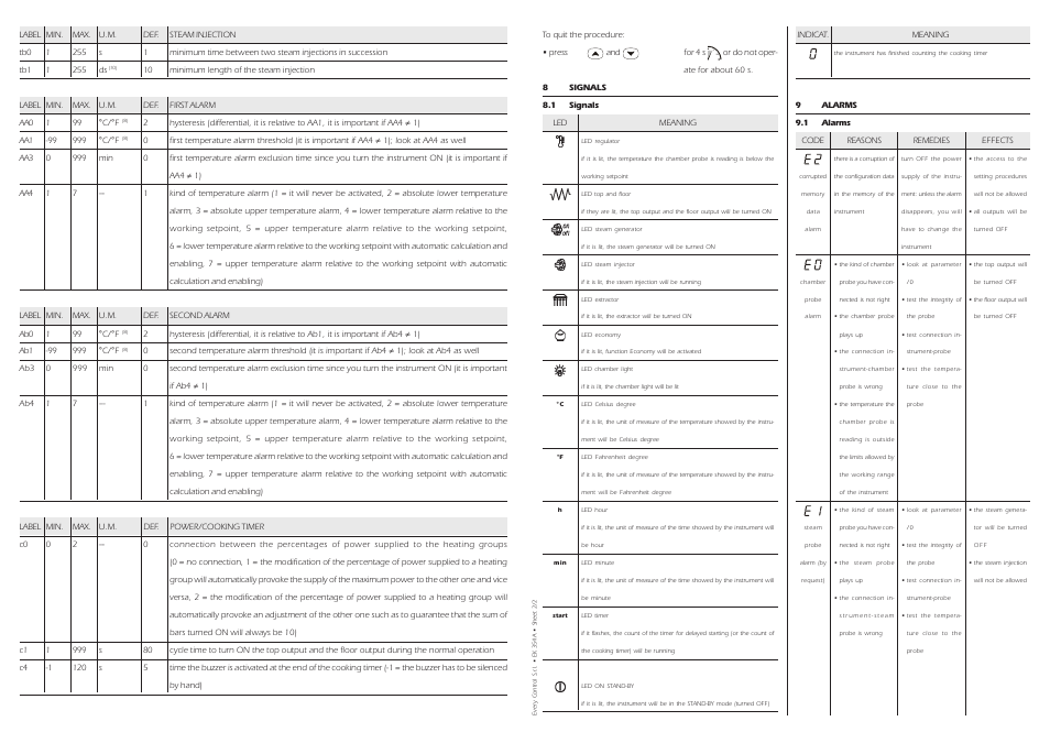 EVCO EK354AJ7 User Manual | Page 3 / 4