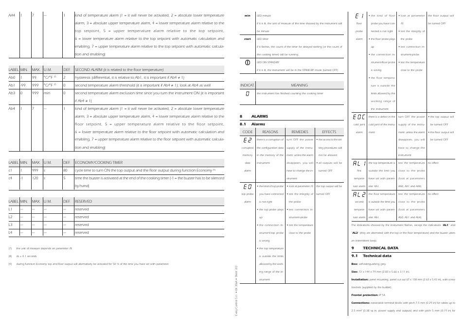 EVCO EK356AJ7 User Manual | Page 3 / 4