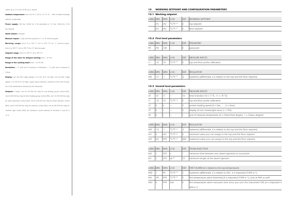 EVCO EK356AJ7 User Manual | Page 4 / 4