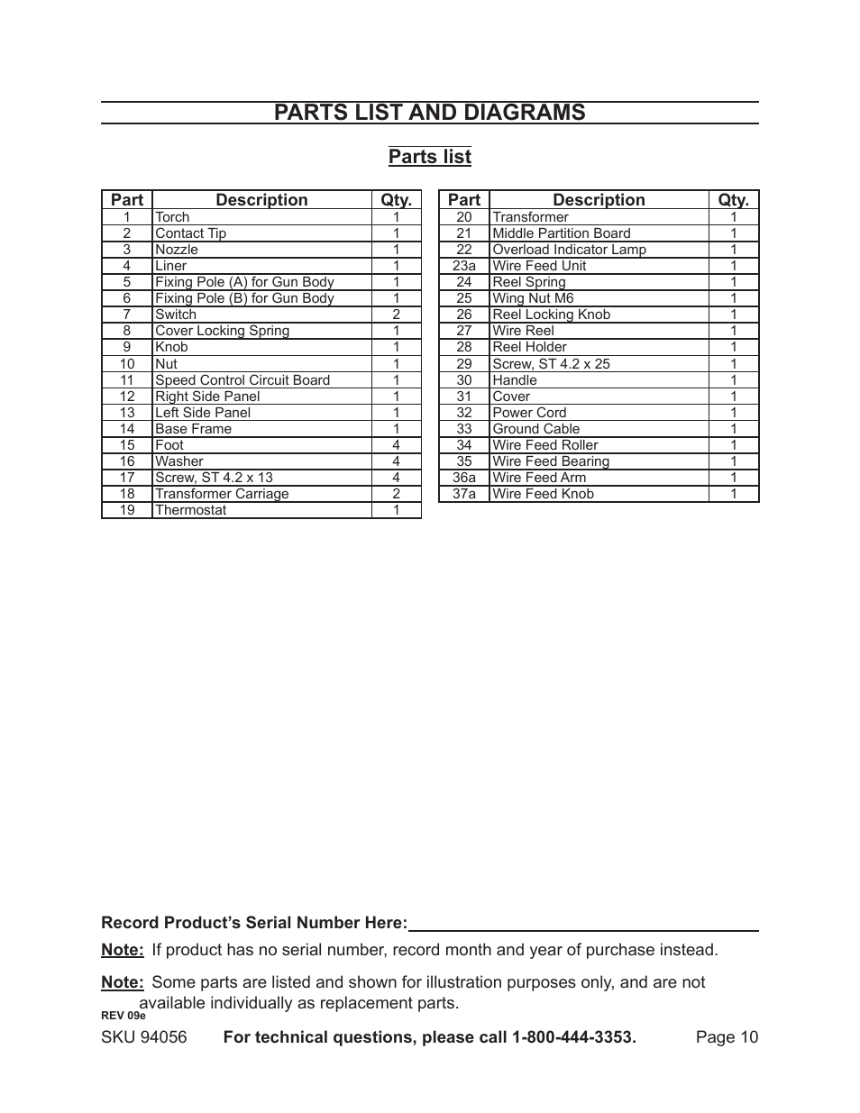 Parts list and diagrams, Parts list | Chicago Electric MIG-100 94056 User Manual | Page 10 / 14