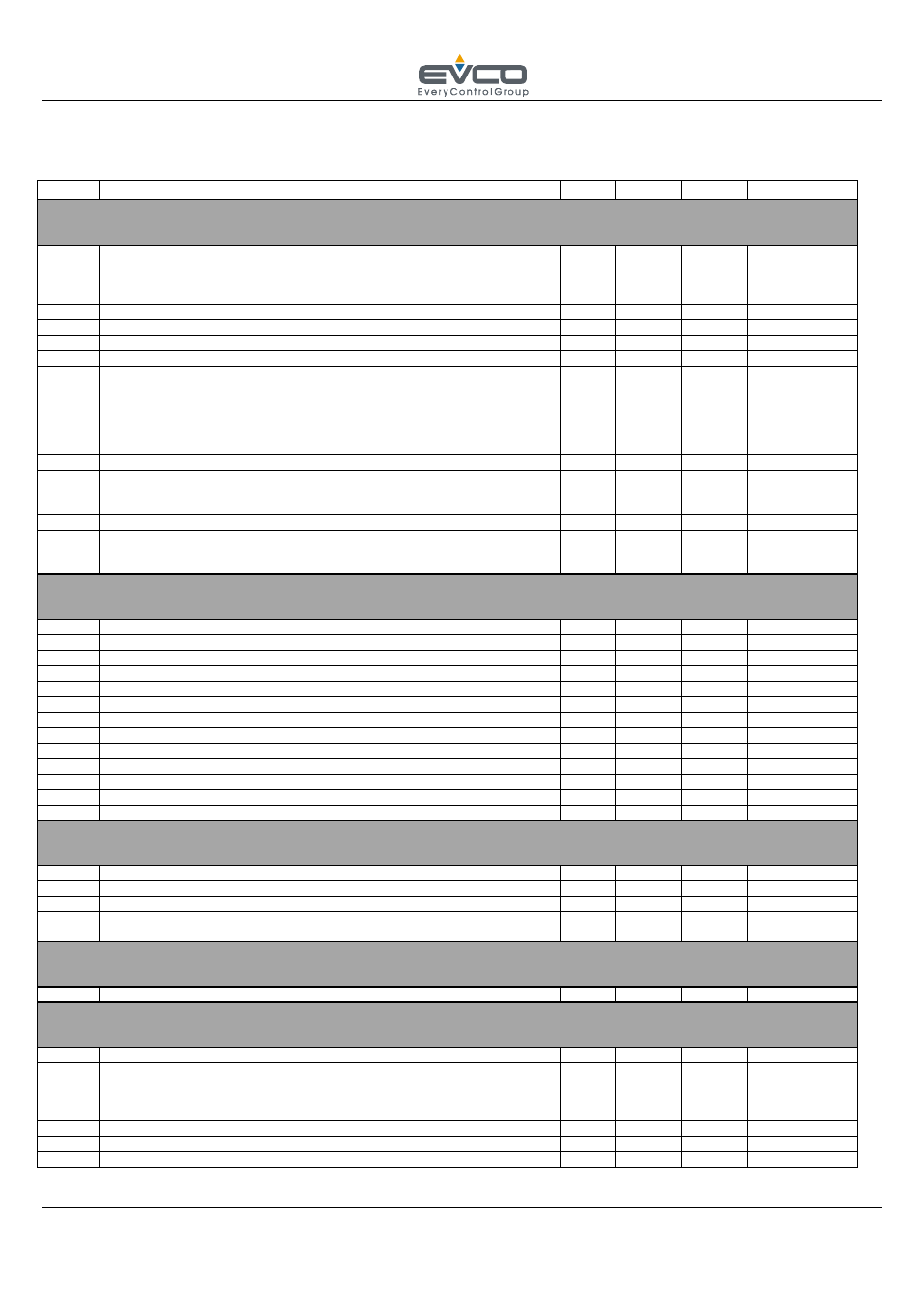 Configuration parameters, List of parameters | EVCO CT1SA0040101 User Manual | Page 29 / 36