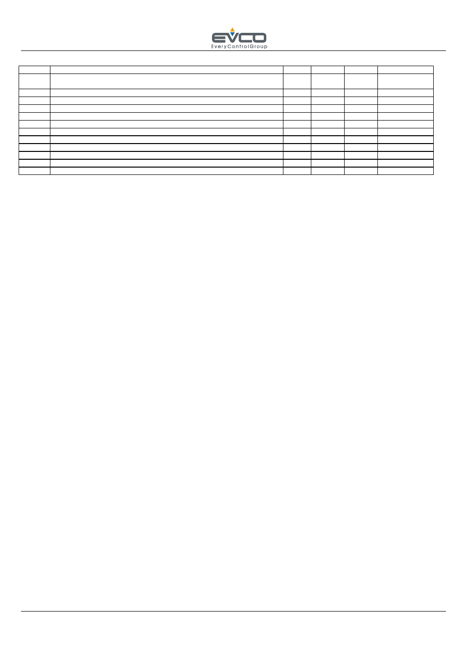 EVCO CT1SA0040101 User Manual | Page 31 / 36