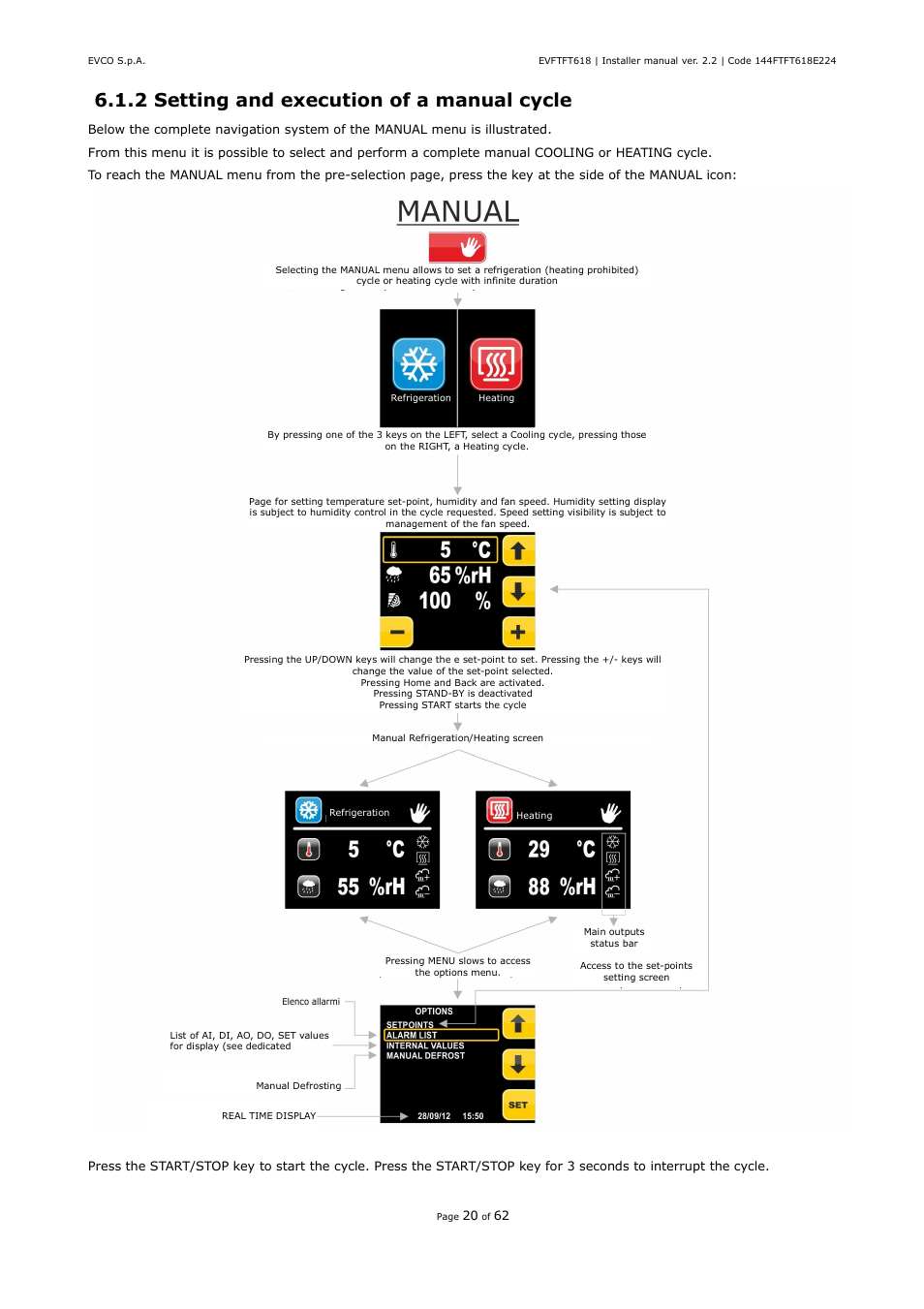 2 setting and execution of a manual cycle | EVCO EVFTFT618N7U User Manual | Page 20 / 62