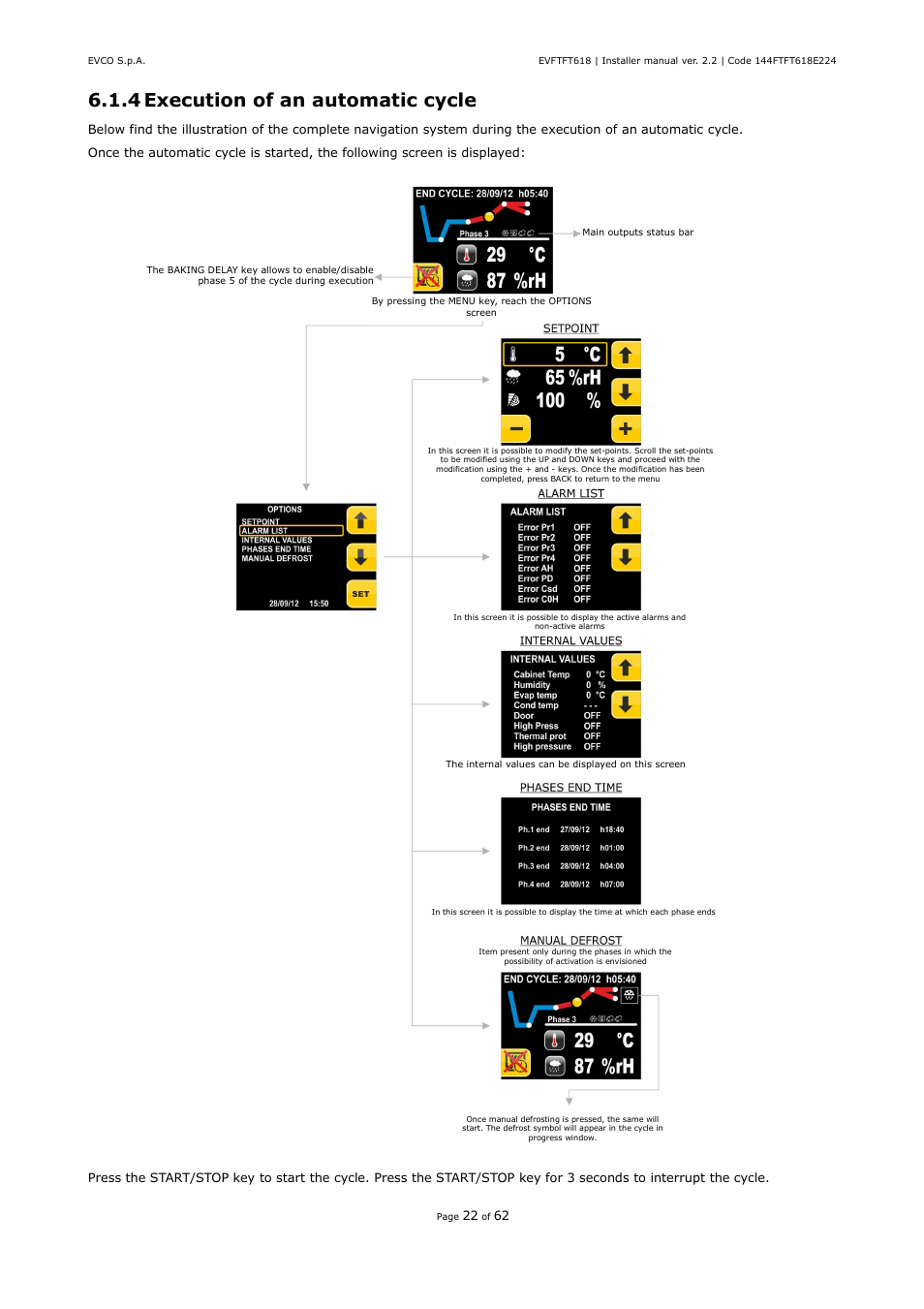 4 execution of an automatic cycle | EVCO EVFTFT618N7U User Manual | Page 22 / 62