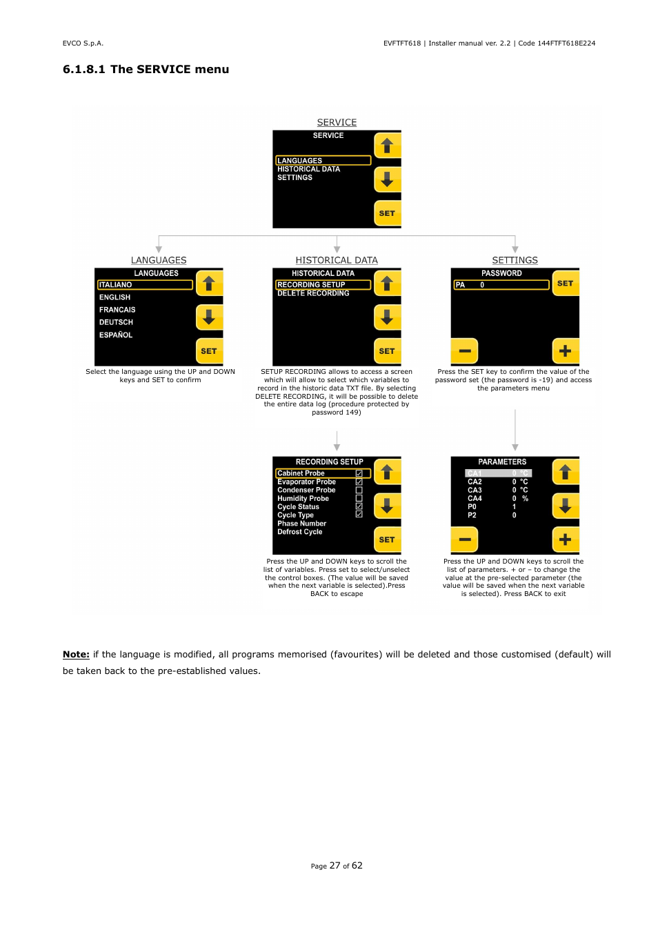 1 the service menu | EVCO EVFTFT618N7U User Manual | Page 27 / 62