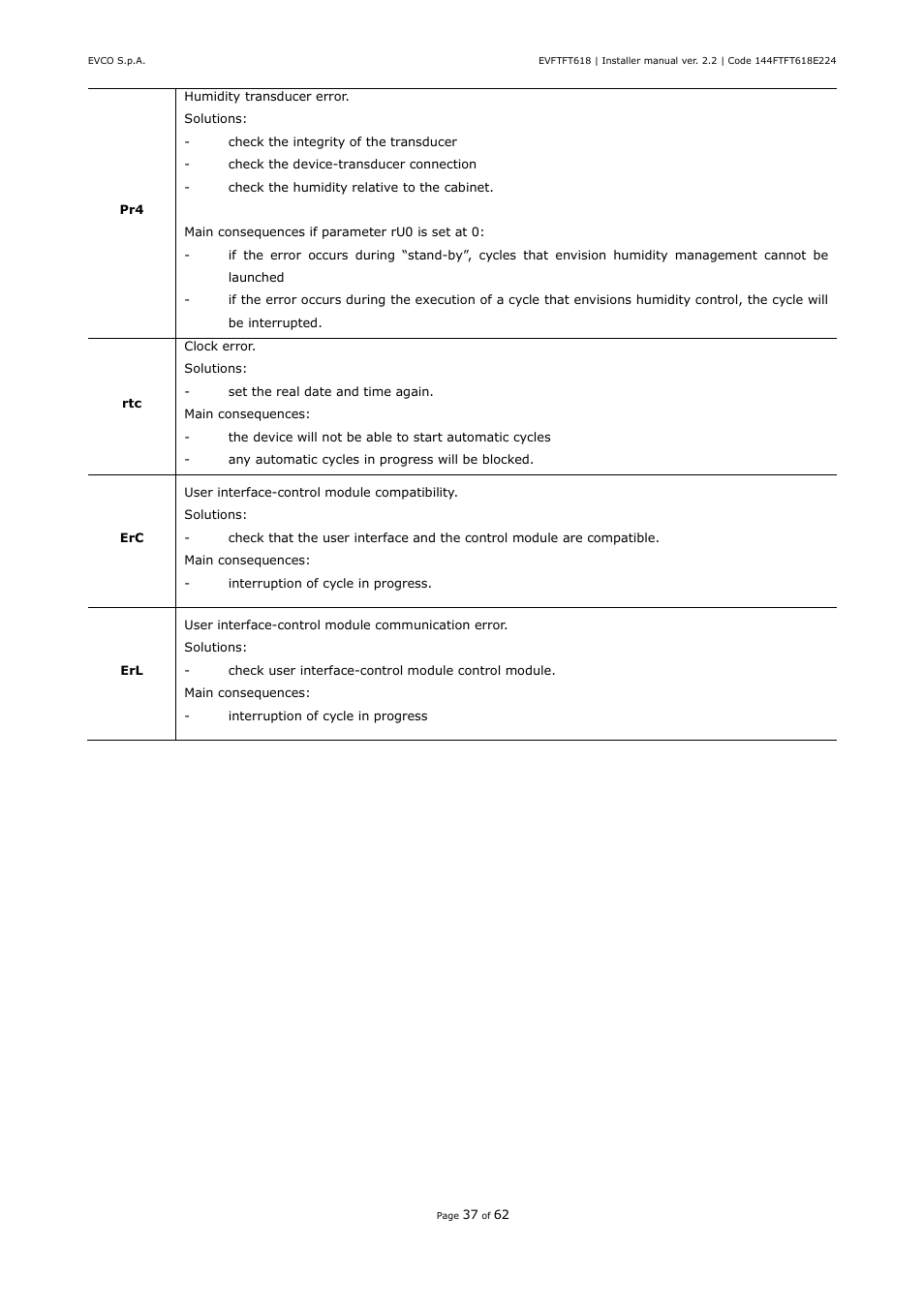 EVCO EVFTFT618N7U User Manual | Page 37 / 62