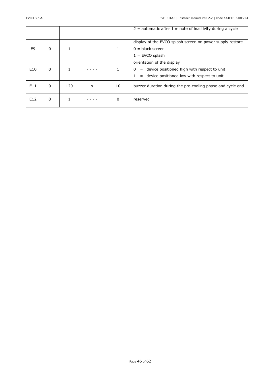 EVCO EVFTFT618N7U User Manual | Page 46 / 62