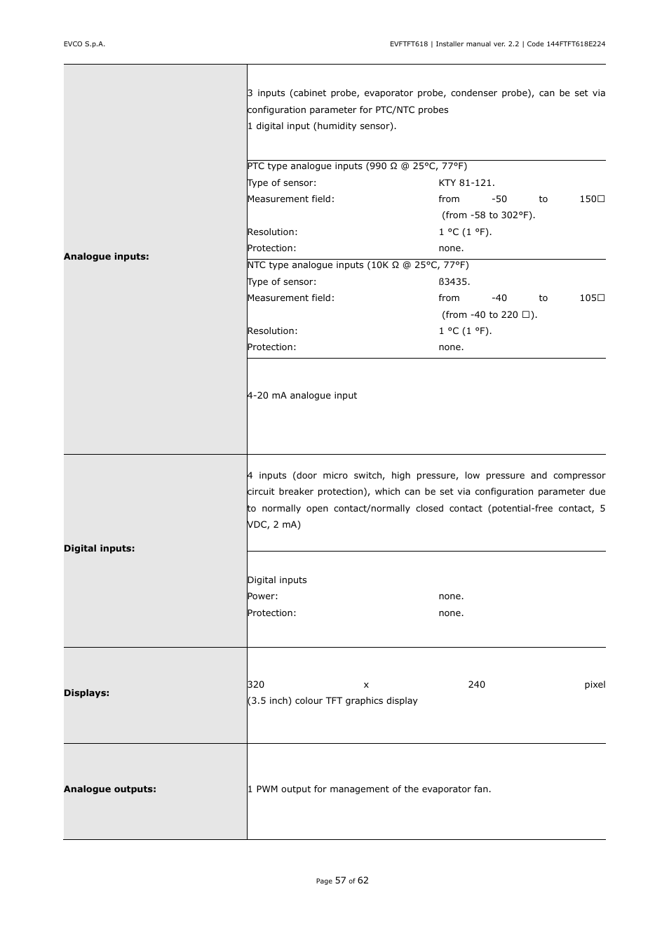 EVCO EVFTFT618N7U User Manual | Page 57 / 62